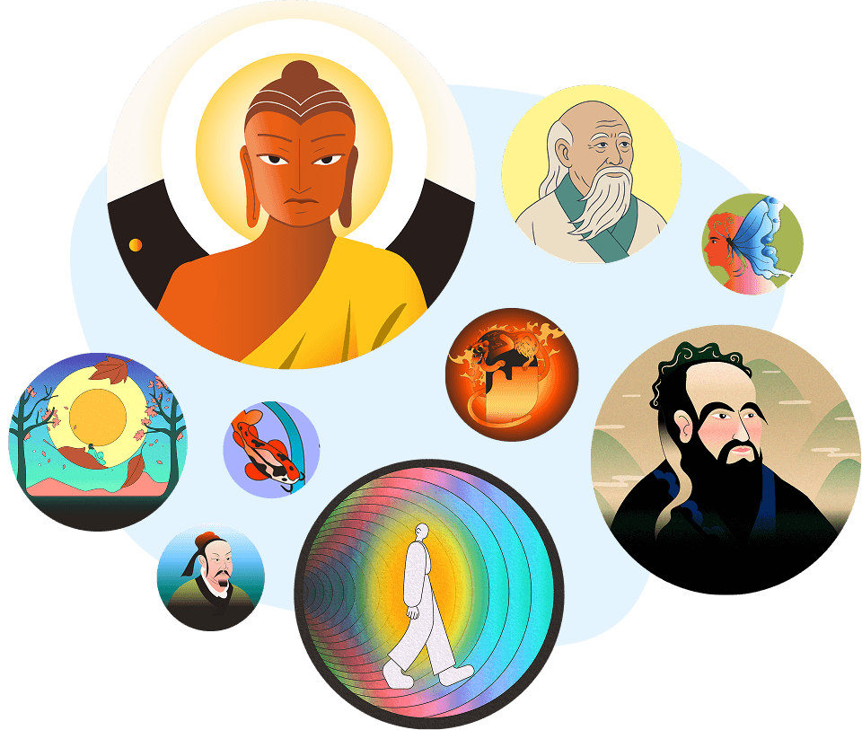 Collage of Eastern philosophy figures including Buddha, Laozi, and Confucius